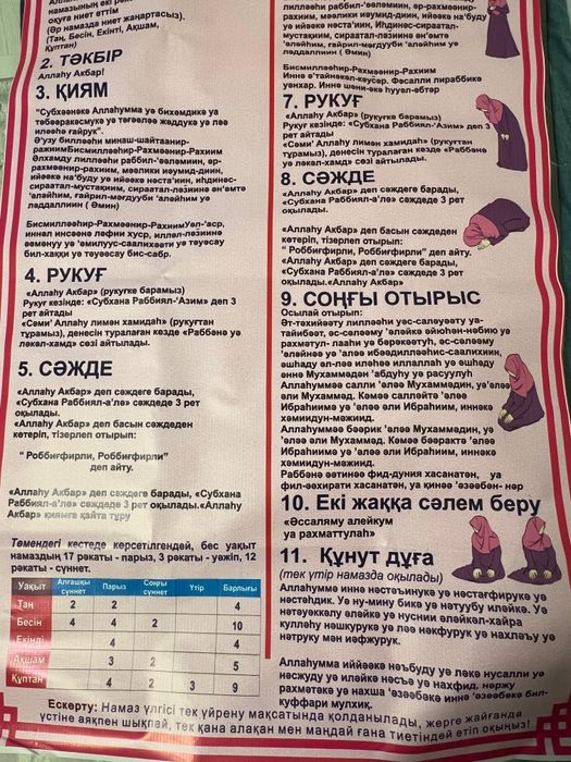 Бейнелі Жайнамаз Обучающий