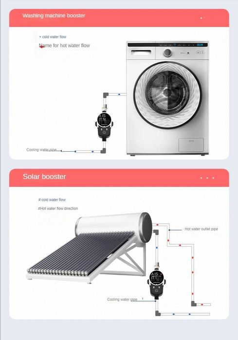 pompa booster solara irigatii rulote submersibila fara perii presiune