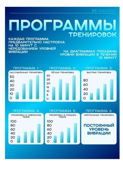 Продам виброплвтформу