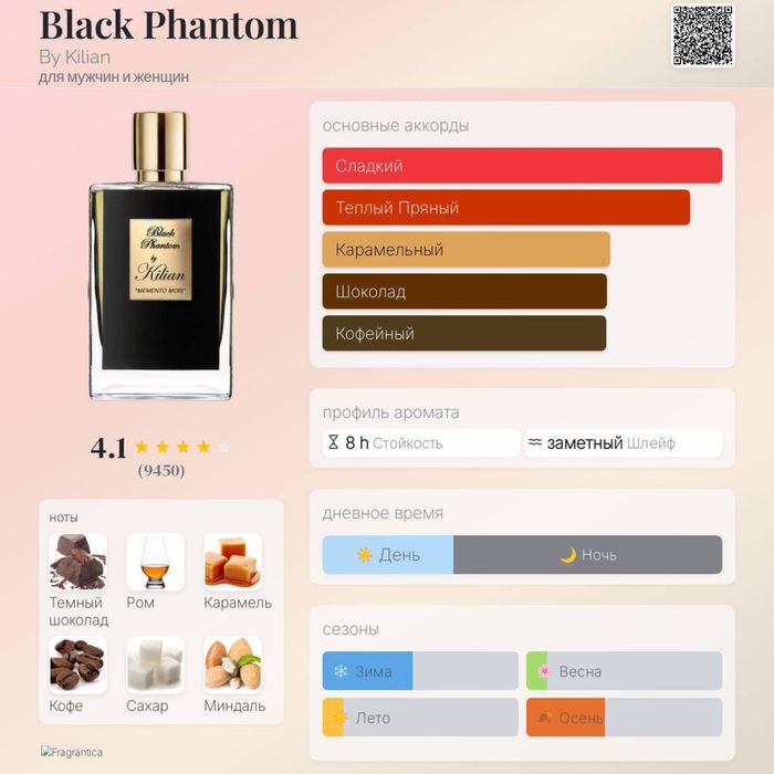 Парфюм Духи atr Kilian black phantom Maison Crivelli Oud Maracuja