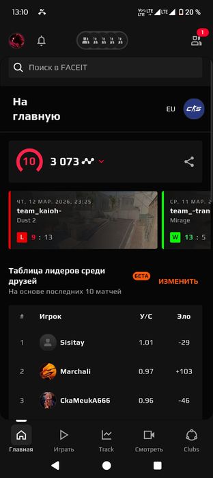 Faveit 3k elo Cs2 верификация есть steam