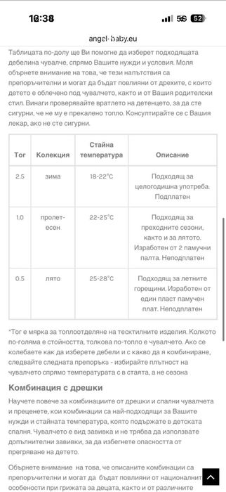 Чувал за сън Angel Baby
