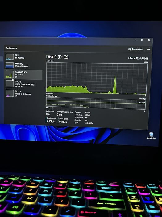 Igrovoy noutbuk MSI