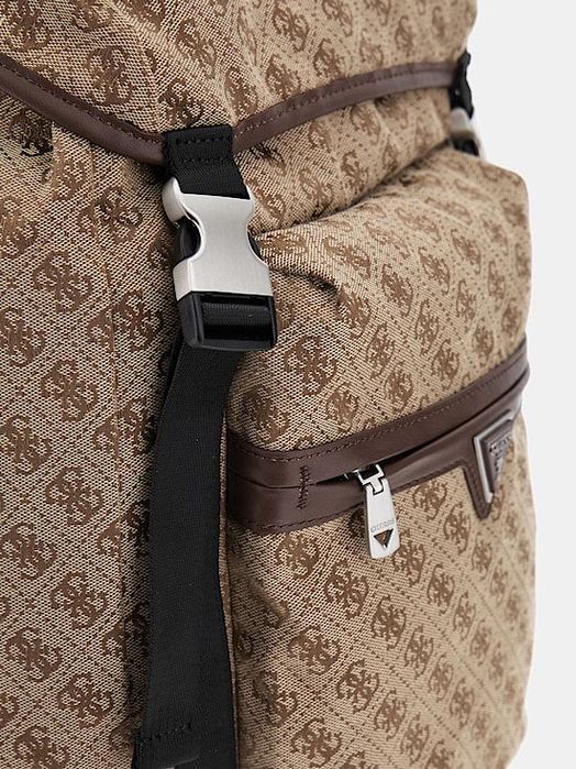 Guess рюкзак оригинал