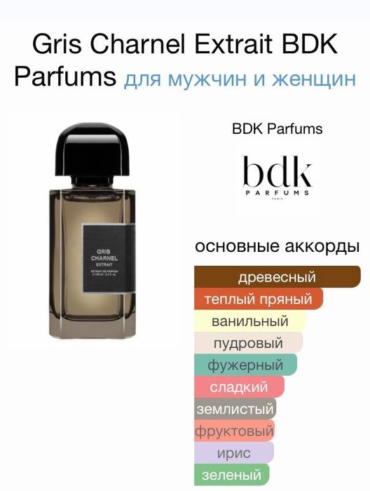 Распив оригинал парфюм