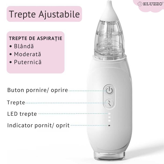 Aspirator Nazal Electric pentru Copii si Bebelusi, NOU