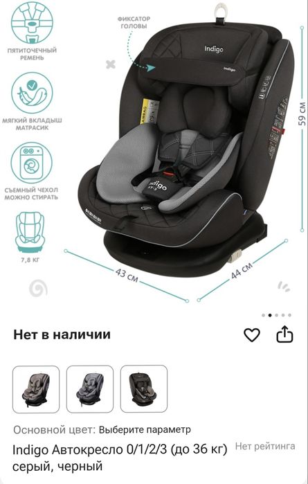 Автокресло детское