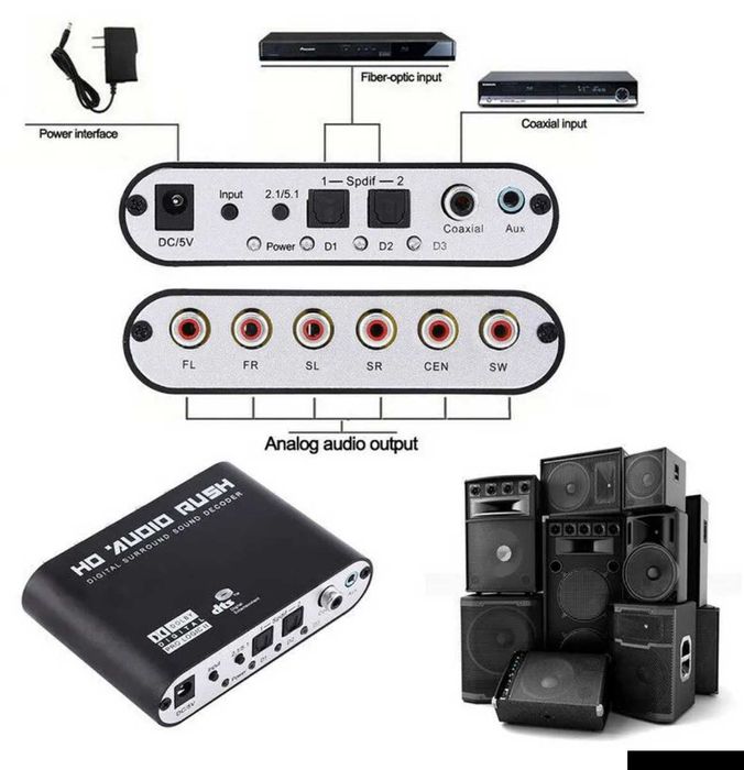 Аудио-декодер SPDIF to RCA 5.1 (6x) Cостояние как новый!