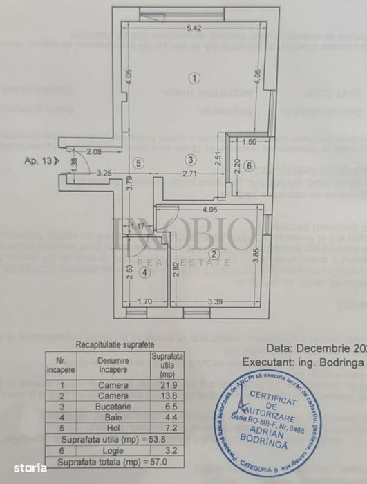 Apartament 2 camere | Finisaje Premium | Parcul Herastrau