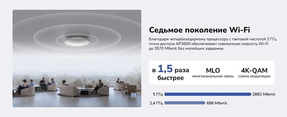 Wifi 7 router Cudy AP3600 wifi 7 eng arzon potolochniy