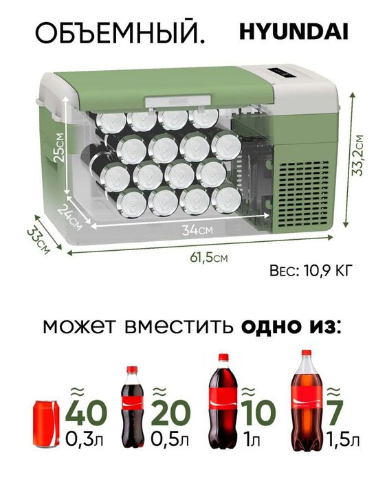 Холодильник автомобильный