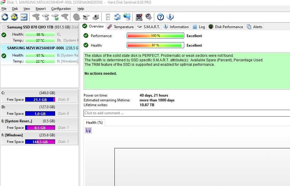 SSD 256gb m2 Nvme  SAMSUNG PM961 PCI-Express 3.0 x4, 95-98% sanatate