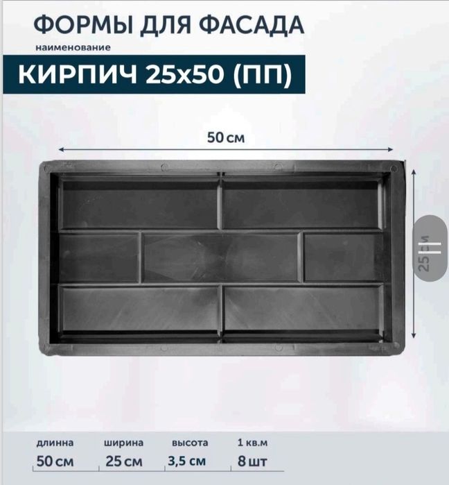Термо панель формы