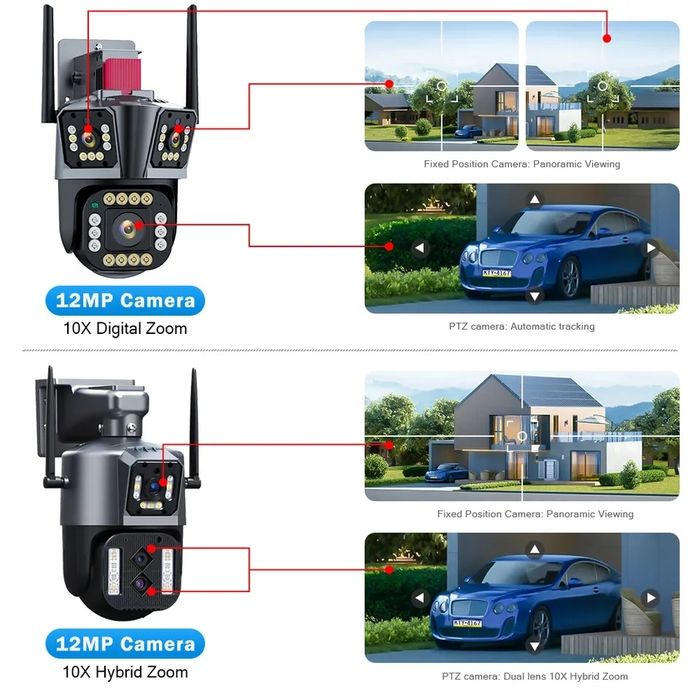 Camera de supraveghere triplă 12 MP, 4K Ultra HD Wi-Fi wifi