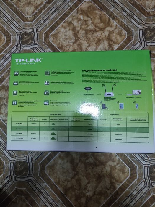 Вайфай роутер,Wifi router