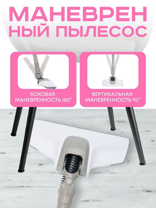 Продажа Пылесосов по скидке