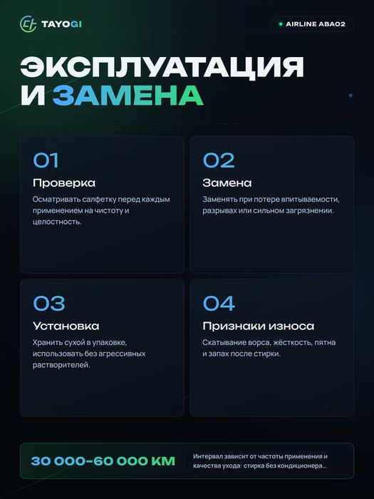 Салфетка из микрофибры Airline Aba-A-02