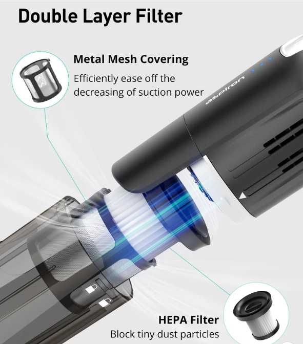 Aspirator de Mana cu Acumulator, Filtru HEPA, NOU