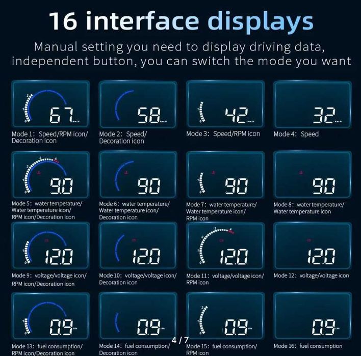 M13 Автомобильный проекционный дисплей OBD2 HUD