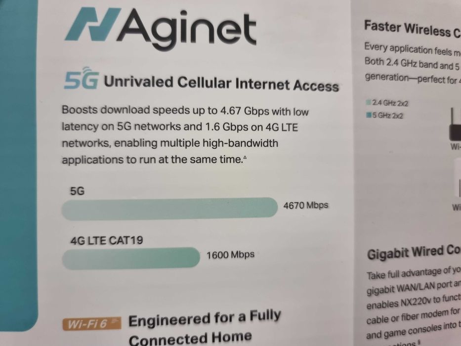 Безжичен рутер TP-Link NX220v, 5G, Wi-Fi 6, 4,67 Gbps,