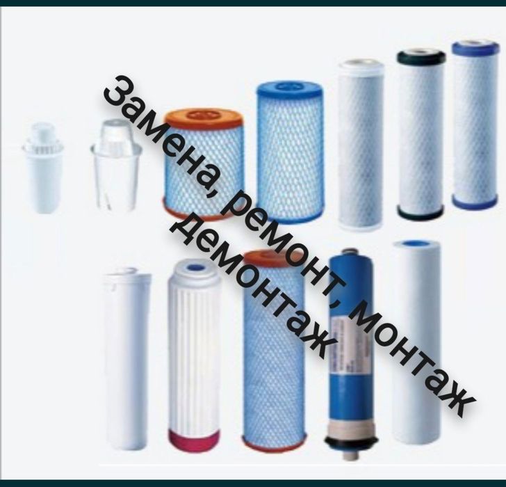 Фильтр для очистки воды