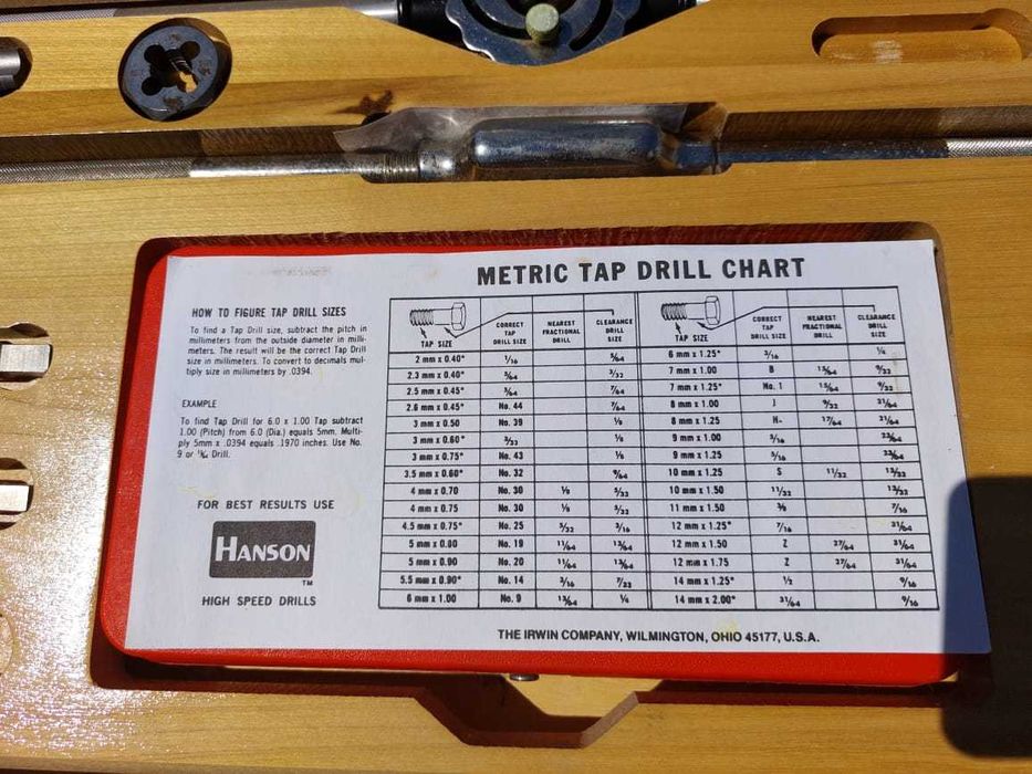 Набор метчиков и плашек