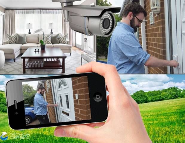 Kamera ustanovka видеонаблюдение установка