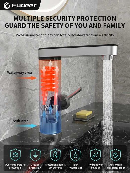 Проточен смесител с дисплей и сензорни бутони подходящ за кухня и баня