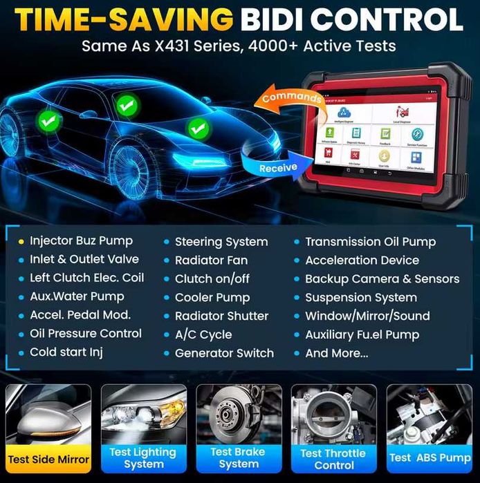 LAUNCH X431 CRP919E BT Diagnoza / Tester  ORIGINAL 2 ani update