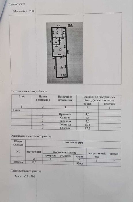 Продам дом 50м2, участок 10 соток