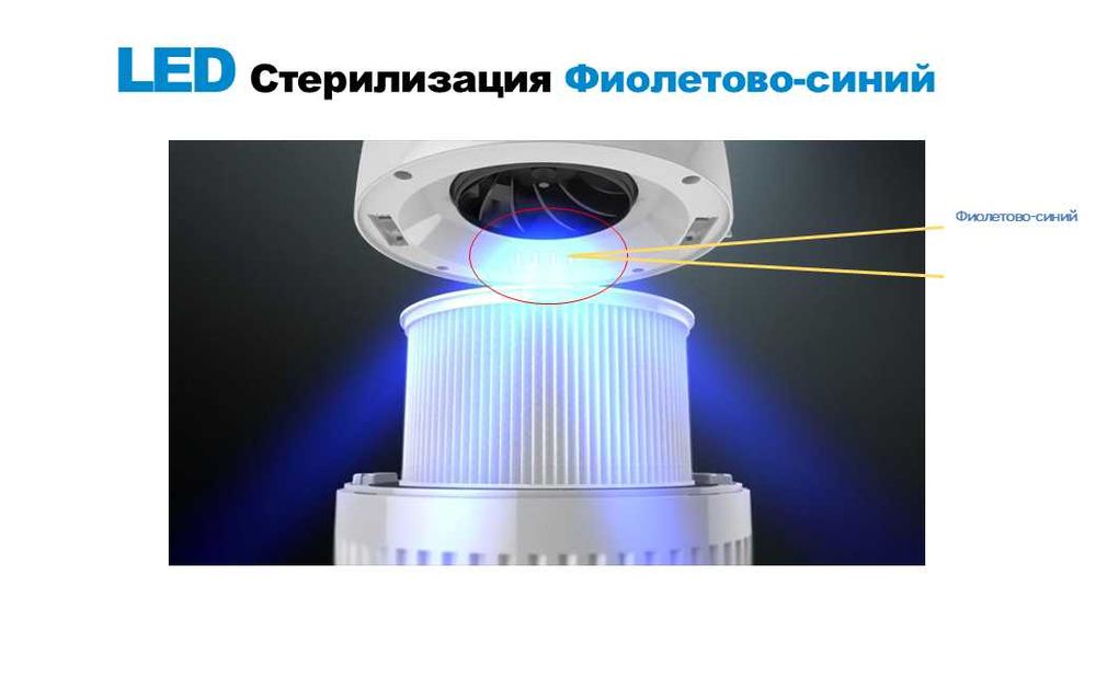 MyClair компактный и эффективный очиститель воздуха из Кореи 15-20м2