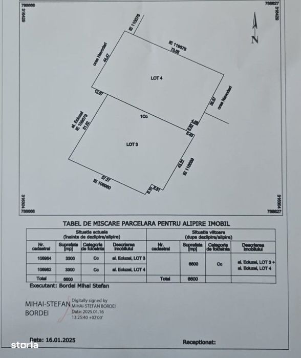 Navodari -Mida Aleea Ecluzei teren intravilan 6600 mp partea cu Marea