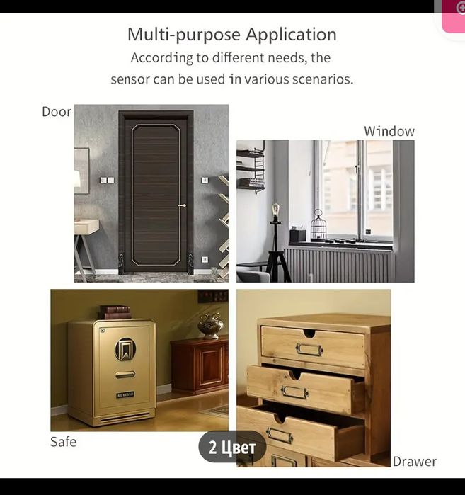 Датчик дверей окон охрана WiFi