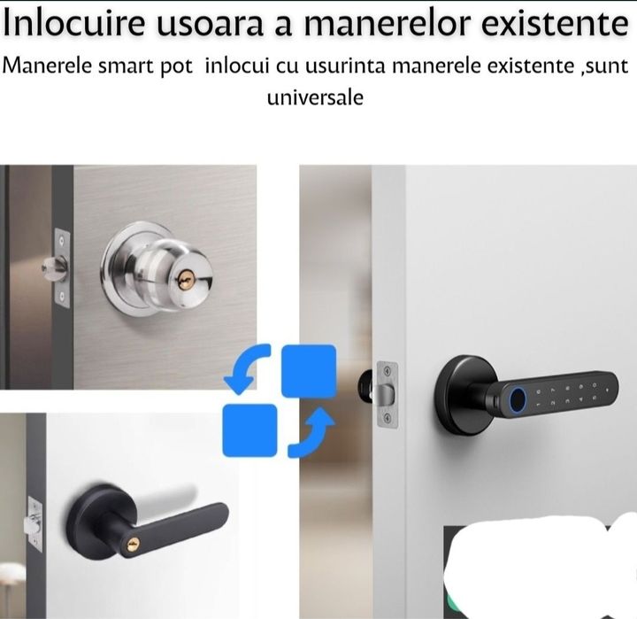 Maner smart cu amprenta pentru usi, cod PIN, bluetooth și cheie, universal