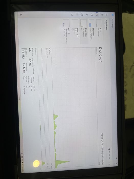 Lenovo legion go Z1 extreme 500gb конзола