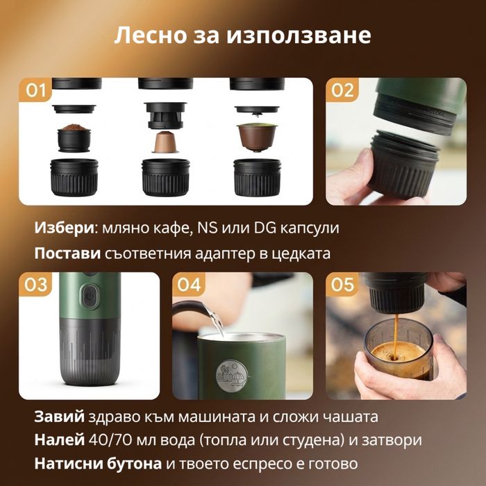 Преносима Еспресо кафемашина