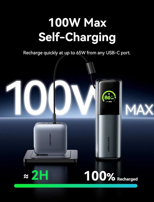 Мощна външна батерия за лаптоп VENTION 200W 27000mAh (Нова)