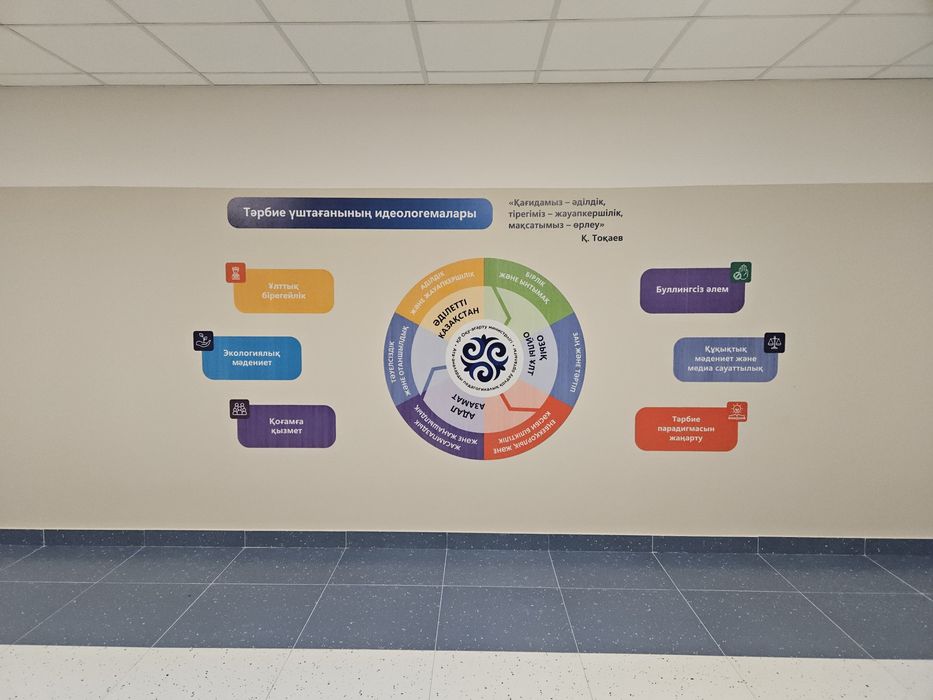 Рисунки на стенах.