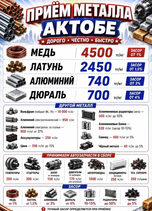 Прием цветного металла в Актобе