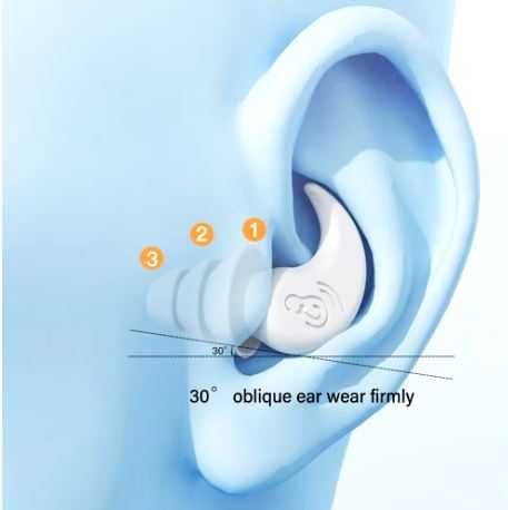 Set Dopuri de protectie urechi din silicon anti zgomot