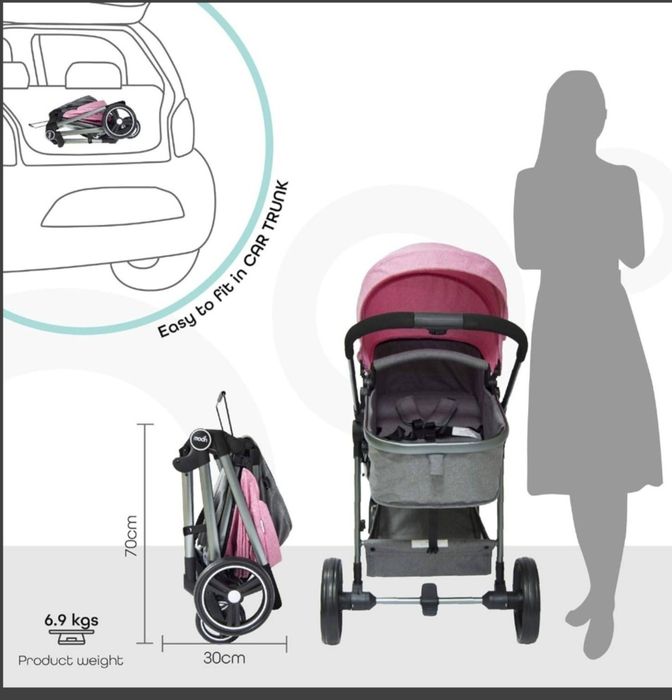 Коляска трансформер и шезлонг