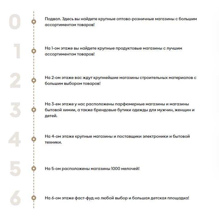 Ibn Sino Savdo Markazi - StroyMart