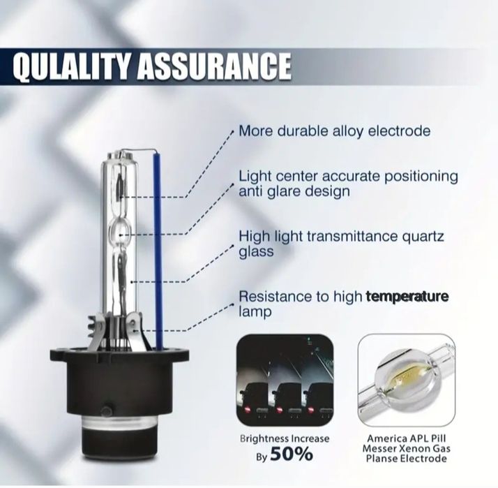 Becuri Xenon D4S D4R 6000LM set 2buc