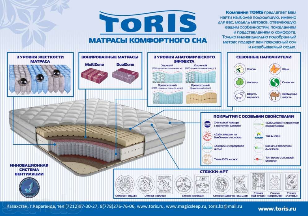 Матрасы в караганде