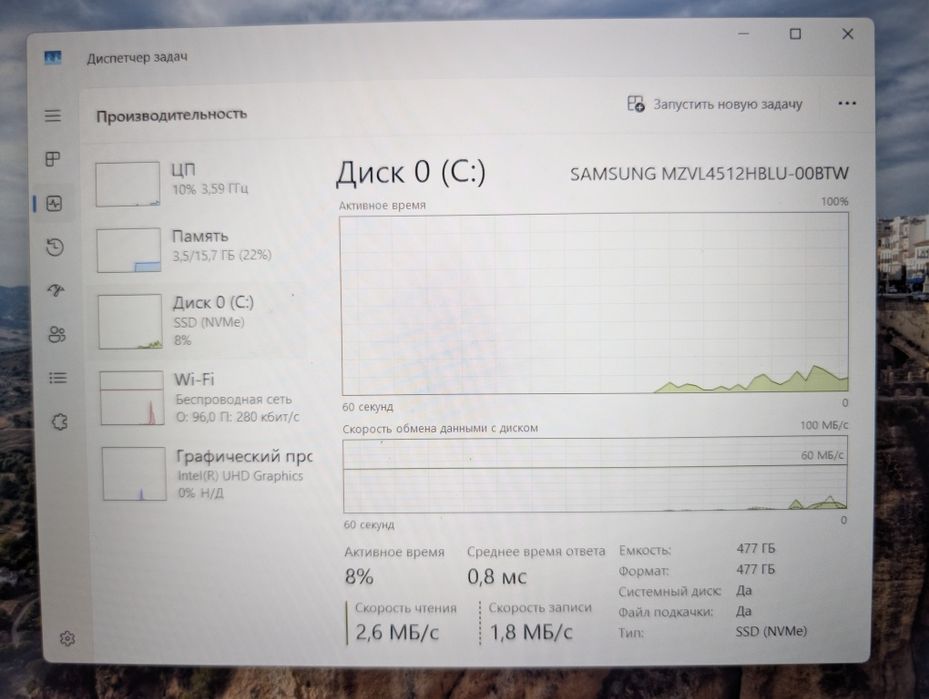 Asus Vivobook X1502Z