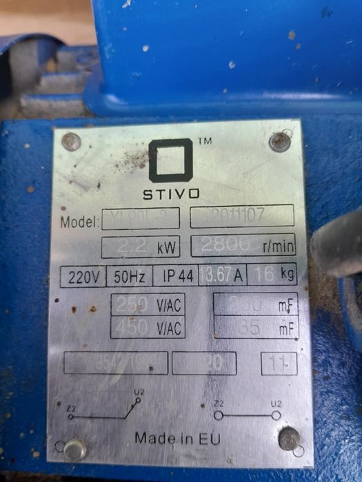 Електрическа(нова) месомелачка
