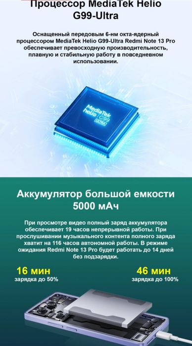 Xiaomi Redmi note 13 pro 12/512 gb