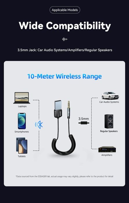 AUX кабел Безжичен Bluetooth 5.0 Аудио адаптер за автомобил