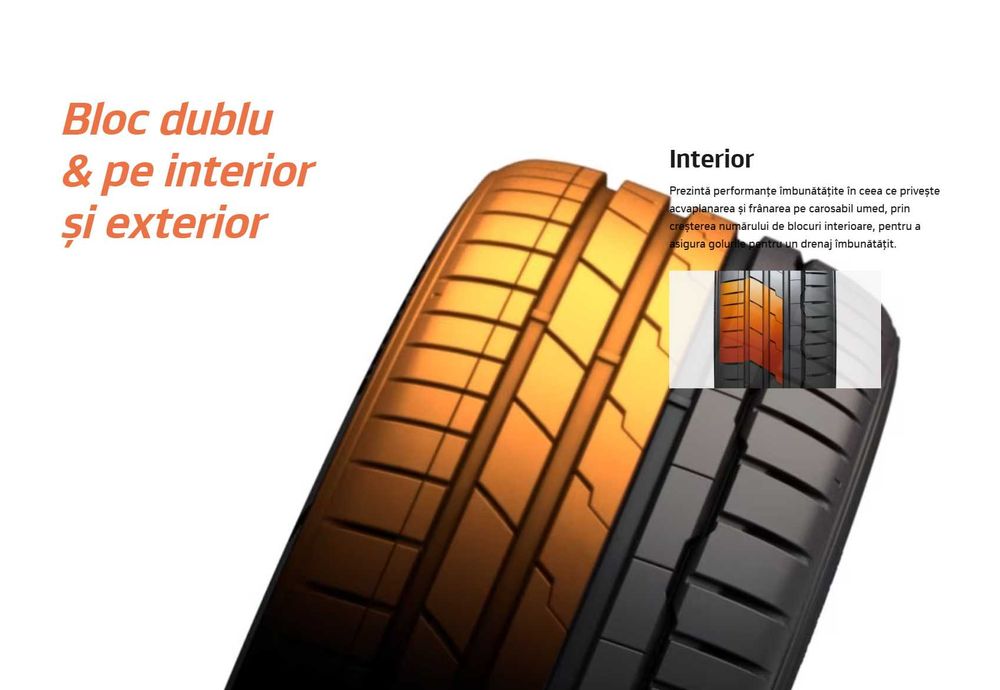 Set 4 anvelope vară Hankook Ventus S1 evo3 SUV K127A 235/50R18 101H XL (aderență A pe umed)