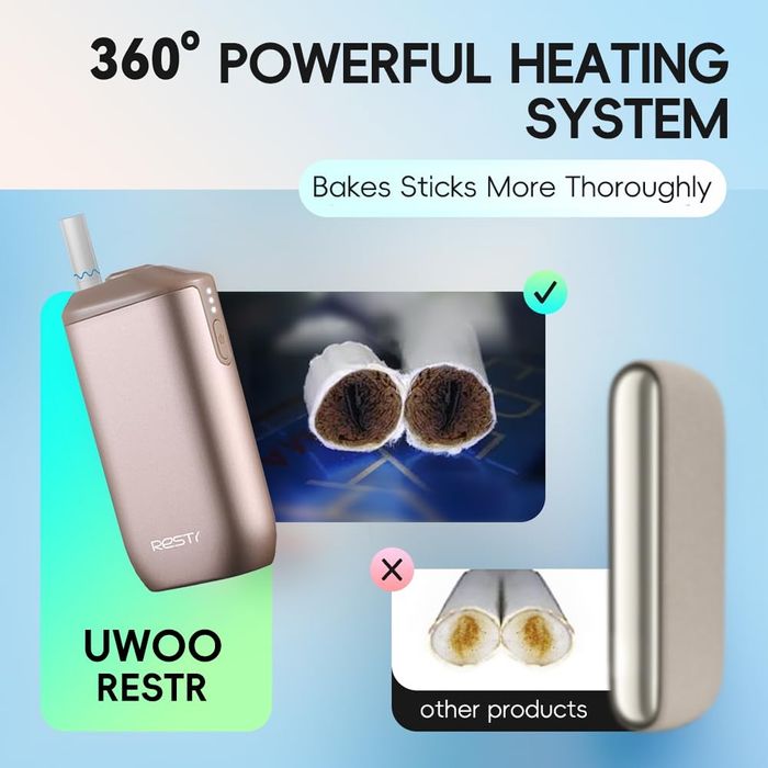 UWOO RESTR compatibil cu Terea IQOS